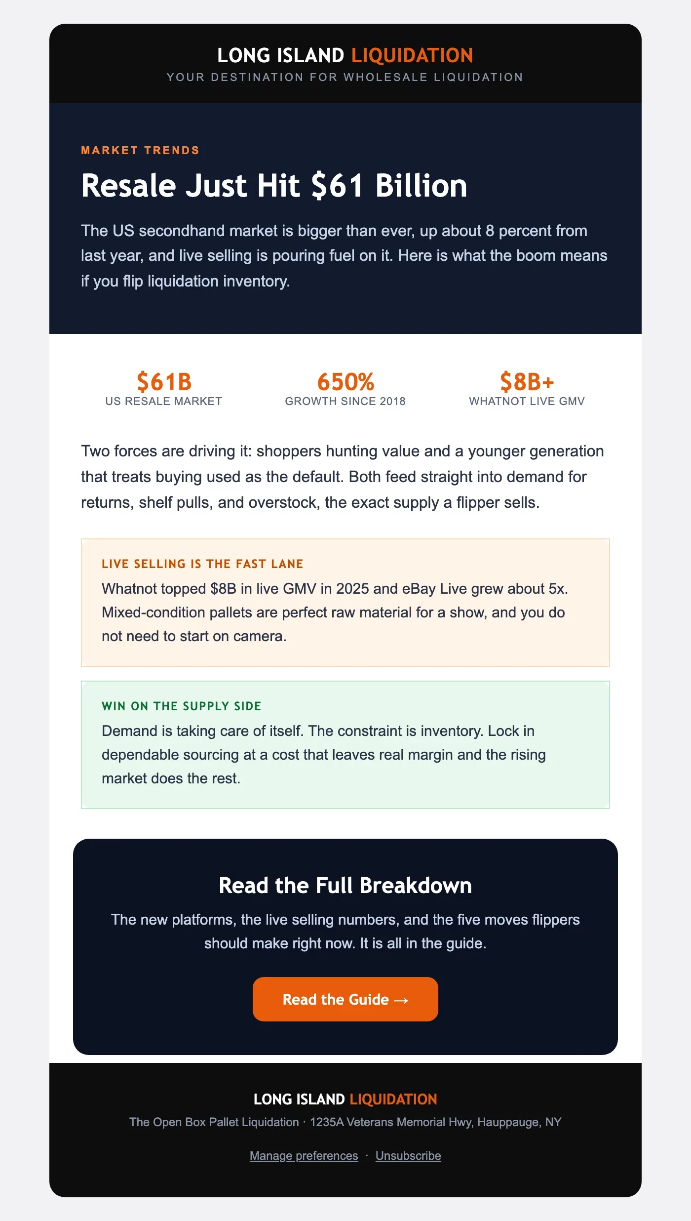 Email design: Thrive in the $61B Secondhand Revolution!